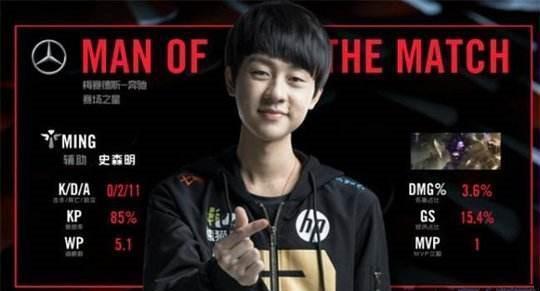 回顾哈登的 回顾哈登的