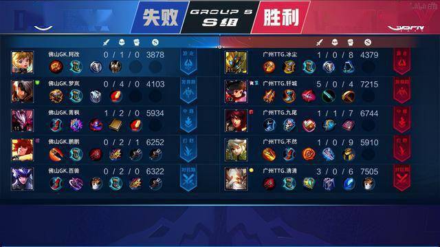 贝克汉姆经 贝克汉姆经